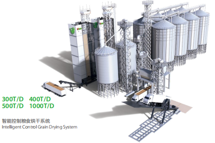 зерносушильный комплекс